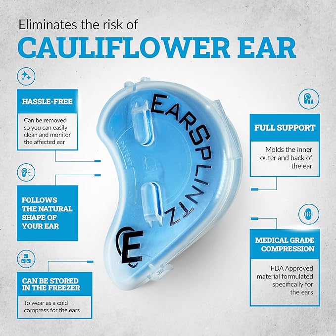 Cauliflower Ear Remedy EarSplintz Ear Stabilization Kit with Head Wrap ...